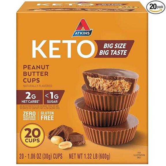 Atkins Keto Peanut Butter Cups Zero Added Sugar