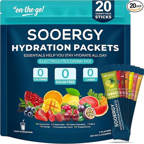 Electrolyte Powder Packets &ndash; Sugar Free Hydration Sticks