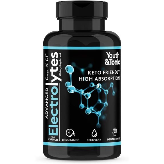 Electrolyte Supplement Pills for Endurance & Recovery