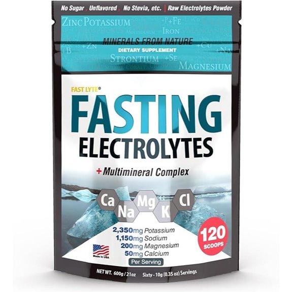 Fasting Electrolyte Power Supplement: Sugar-Free 50% RDIs