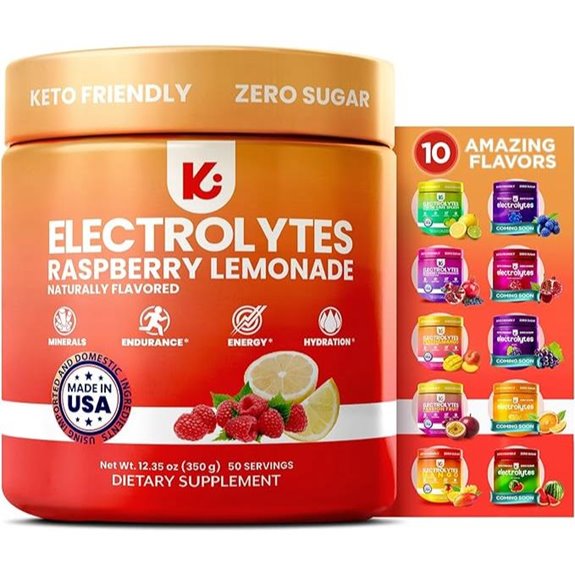 Keppi Electrolytes Powder – Raspberry Lemonade (50 Servings)