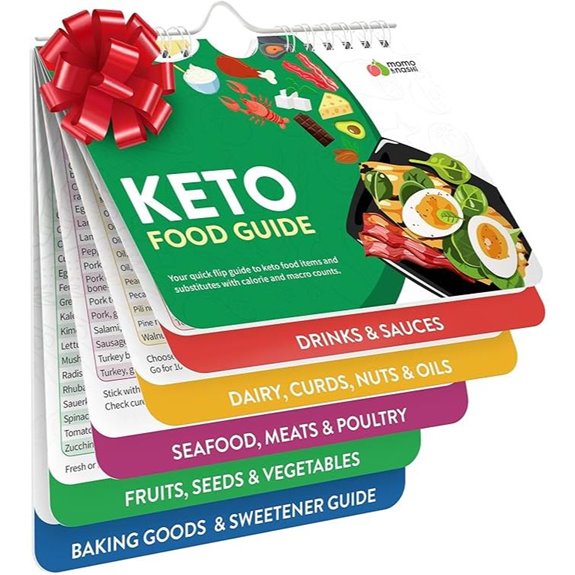 Keto Cheat Sheets Magnets: Beginner Diet Guide Booklet