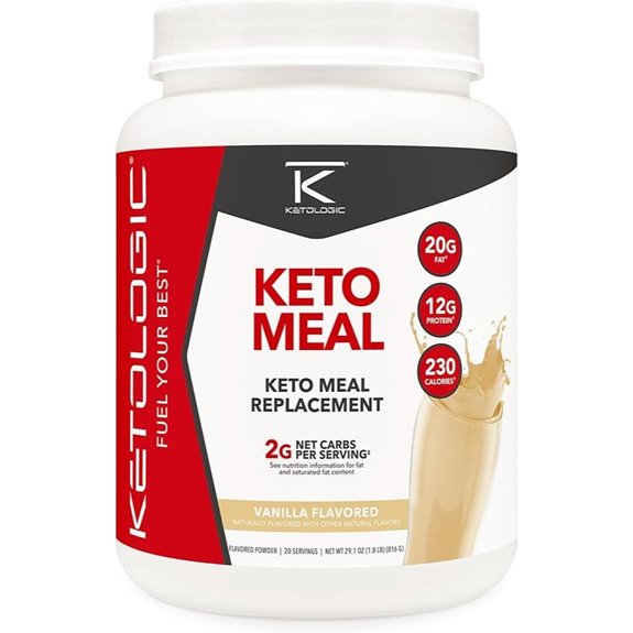 keto meal replacement shake