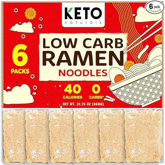 Keto Noodles: Low Calorie Shirataki Noodles (6 Packs)