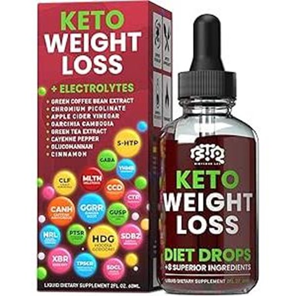 Keto Weight Loss Drops: Natural Appetite Suppressant