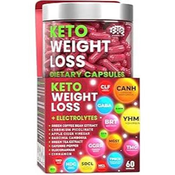 Keto Weight Loss Pills with Appetite Suppressant (60)