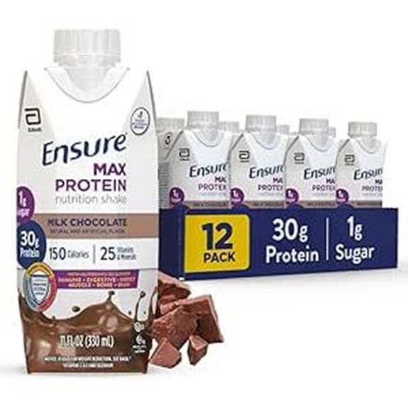 Ensure Max Protein Shake Milk Chocolate 12 Pack