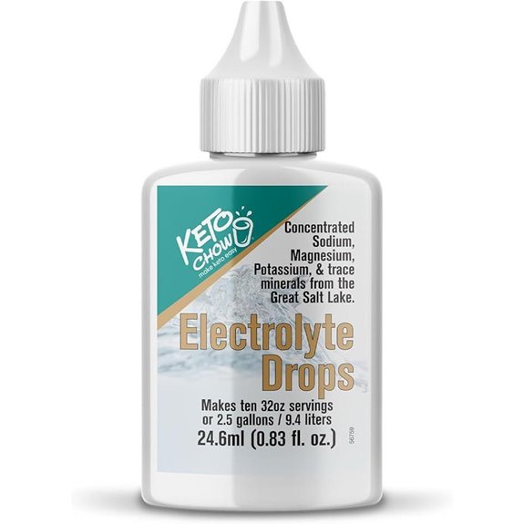 SALTT Electrolyte Drops for Keto & Fasting (Unflavored)