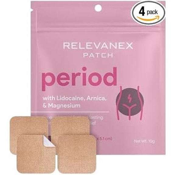 Relevenex Transdermal Patches for Women